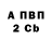Дистиллят ТГК вейп Den creedze